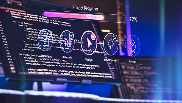 Mobile-First UI/UX Engineering